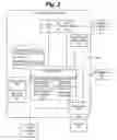 Fig. 04 - Interface for medical infusion pump