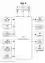 Fig. 05 - Interface for medical infusion pump