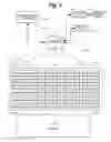 Fig. 06 - Interface for medical infusion pump