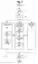 Fig. 08 - Interface for medical infusion pump