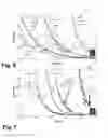 Fig. 07 - Spin logic device with high spin injection efficiency from a matched spin transfer layer