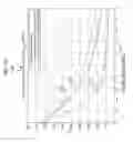 Fig. 16 - Wireless power transfer systems with shield openings