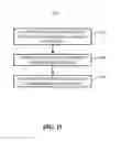 Fig. 16 - SYSTEM AND METHOD OF FORMING ADDITIVE MANUFACTURED COMPONENTS USING RADIANT ENERGY