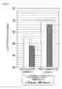 Fig. 08 - Electronic component