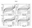 Fig. 09 - GRAPHENE-BASED ELECTROACTIVE NANOFLUIDS AS LIQUID ELECTRODES IN FLOW CELLS