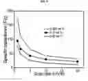 Fig. 10 - GRAPHENE-BASED ELECTROACTIVE NANOFLUIDS AS LIQUID ELECTRODES IN FLOW CELLS