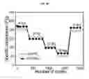 Fig. 26 - GRAPHENE-BASED ELECTROACTIVE NANOFLUIDS AS LIQUID ELECTRODES IN FLOW CELLS
