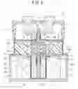 Fig. 07 - Electromagnetic contactor
