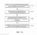 Fig. 09 - Wafer and DUT inspection apparatus and method using thereof
