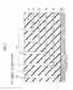 Fig. 02 - Etching method and plasma processing apparatus