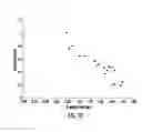 Fig. 15 - Pressure driven fluidic injection for chemical separations by electrophoresis