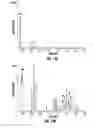 Fig. 16 - Pressure driven fluidic injection for chemical separations by electrophoresis