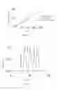 Fig. 03 - Mobility Electrophoresis Separation Device, Operating Method Thereof, and Interface Between Liquid Chromatography and Mass Spectrometry