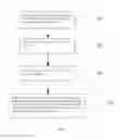 Fig. 06 - Mobility Electrophoresis Separation Device, Operating Method Thereof, and Interface Between Liquid Chromatography and Mass Spectrometry