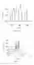 Fig. 12 - Mobility Electrophoresis Separation Device, Operating Method Thereof, and Interface Between Liquid Chromatography and Mass Spectrometry