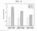 Fig. 11 - METHOD OF PROCESSING TARGET OBJECT