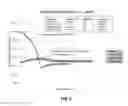 Fig. 22 - PARASITIC CHANNEL MITIGATION VIA BACK SIDE IMPLANTATION