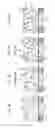 Fig. 02 - Method of manufacturing semiconductor device
