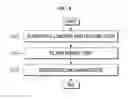 Fig. 09 - SUBSTRATE PROCESSING APPARATUS
