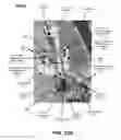 Fig. 23 - Pad raising mechanism in wafer positioning pedestal for semiconductor processing