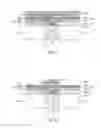 Fig. 06 - Memory device and method of forming thereof