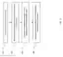 Fig. 05 - Method of optimizing wire RC for device performance and reliability
