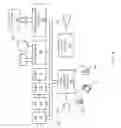 Fig. 07 - Method of optimizing wire RC for device performance and reliability