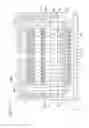 Fig. 23 - Display device