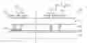 Fig. 01 - Semiconductor device comprising a die seal including long via lines