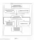 Fig. 03 - Modifying execution flow in save-to-return code scenarios