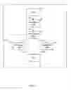 Fig. 06 - Modifying execution flow in save-to-return code scenarios