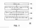Fig. 06 - Integrated circuit having a high cell density