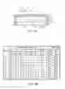 Fig. 02 - Semiconductor device package and method of manufacturing the same