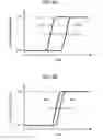 Fig. 09 - Bonding apparatus, bonding system, bonding method and storage medium