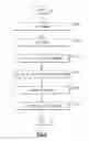Fig. 12 - Methods of manufacturing electronic devices formed in a cavity and including a via