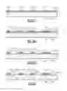 Fig. 19 - Methods of manufacturing electronic devices formed in a cavity and including a via