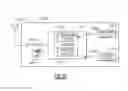 Fig. 30 - Methods of manufacturing electronic devices formed in a cavity and including a via