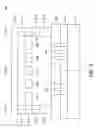 Fig. 06 - Strapping structure of memory circuit