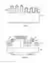 Fig. 06 - Electrostatic discharge protection structure and fabricating method thereof