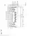 Fig. 22 - Integrated circuit device and method of manufacturing the same