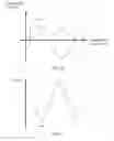 Fig. 09 - Memory device having electrically floating body transistor