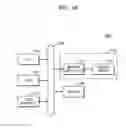 Fig. 17 - SEMICONDUCTOR DEVICE INCLUDING MULTI-LINER LAYER IN TRENCH