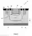 Fig. 04 - PHOTODIODE DEVICE AND METHOD OF MANUFACTURE