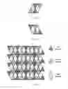 Fig. 08 - Pixel structure having triangular red and green subpixels and rhombic blue subpixels