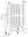 Fig. 03 - Display device