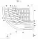 Fig. 04 - Display device