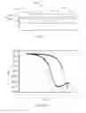 Fig. 07 - THIN FILM TRANSISTOR AND METHOD FOR MAKING THE SAME
