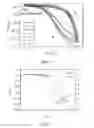 Fig. 04 - THIN FILM TRANSISTOR AND METHOD FOR MAKING THE SAME