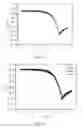 Fig. 08 - THIN FILM TRANSISTOR AND METHOD FOR MAKING THE SAME