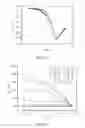 Fig. 11 - THIN FILM TRANSISTOR AND METHOD FOR MAKING THE SAME